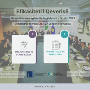 Efikasiteti i Qeverisë në realizimin e agjendës legjislative Gusht 2023 Efikasiteti i Qeverisë në realizimin e agjendës legjislative Gusht 2023