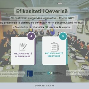 Efikasiteti i Qeverisë në realizimin e agjendës legjislative Korrik 2023 Efikasiteti i Qeverisë në realizimin e agjendës legjislative Korrik 2023