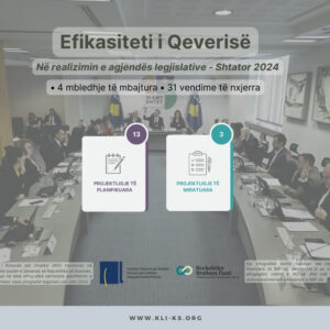 Efikasiteti i Qeverisë në realizimin e agjendës legjislative Shtator 2024