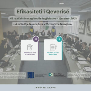 Efikasiteti i Qeverisë në realizimin e agjendës legjislative Qershor 2024