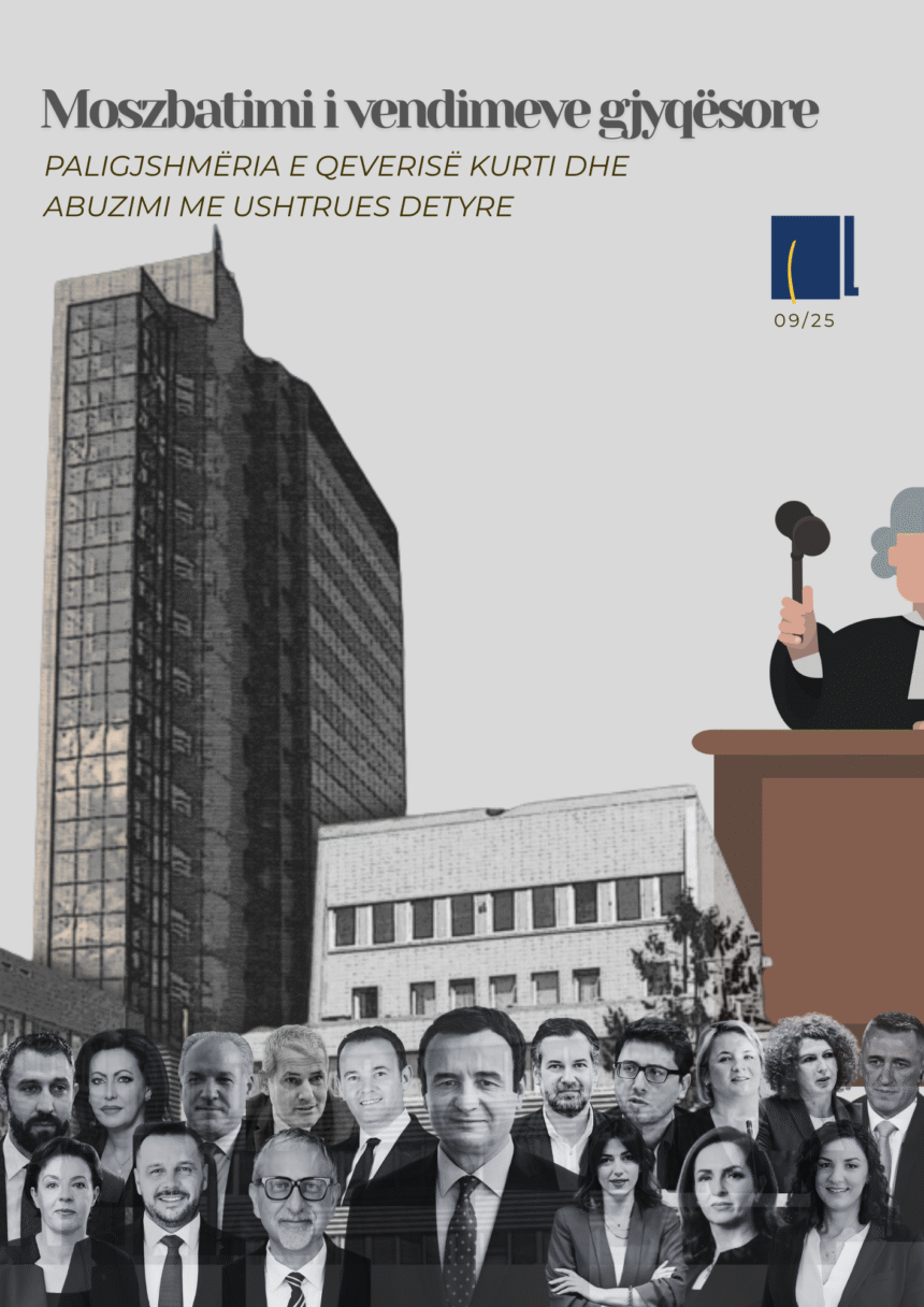 Moszbatimi i vendimeve gjyqësore dhe abuzimi me ushtrues detyre nga Qeveria Kurti