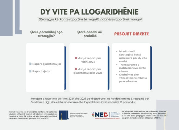 Dy vite pa llogaridhënie