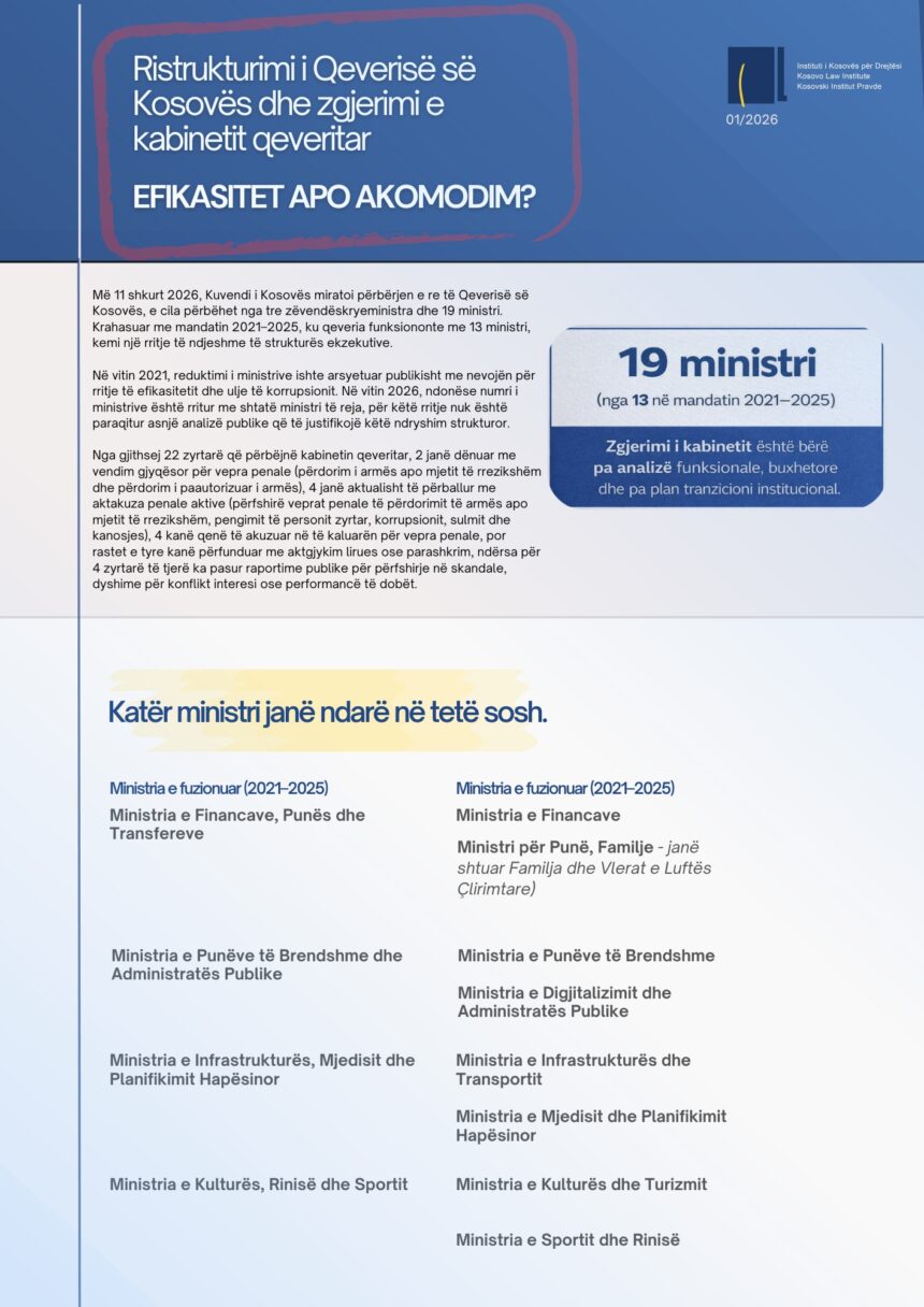 Ristrukturimi i Qeverisë së Kosovës dhe zgjerimi e kabinetit qeveritar – EFIKASITET APO AKOMODIM? Ristrukturimi i Qeverisë së Kosovës dhe zgjerimi e kabinetit qeveritar – EFIKASITET APO AKOMODIM?