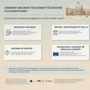 Vendimet urgjente të Kuvendit pas konstituimit të legjislaturës së re Vendimet urgjente të Kuvendit pas konstituimit të legjislaturës së re