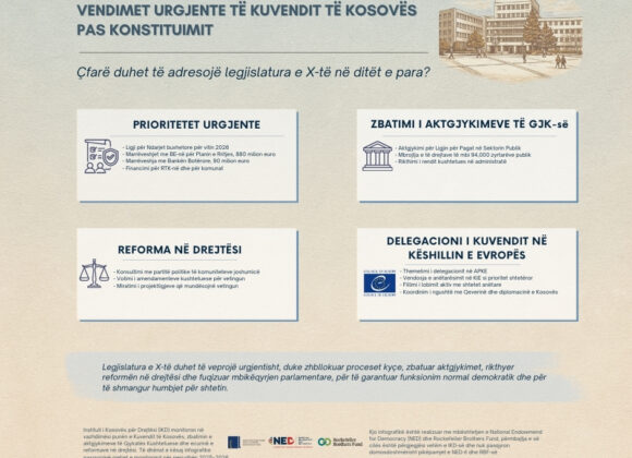 Vendimet urgjente të Kuvendit pas konstituimit të legjislaturës së re